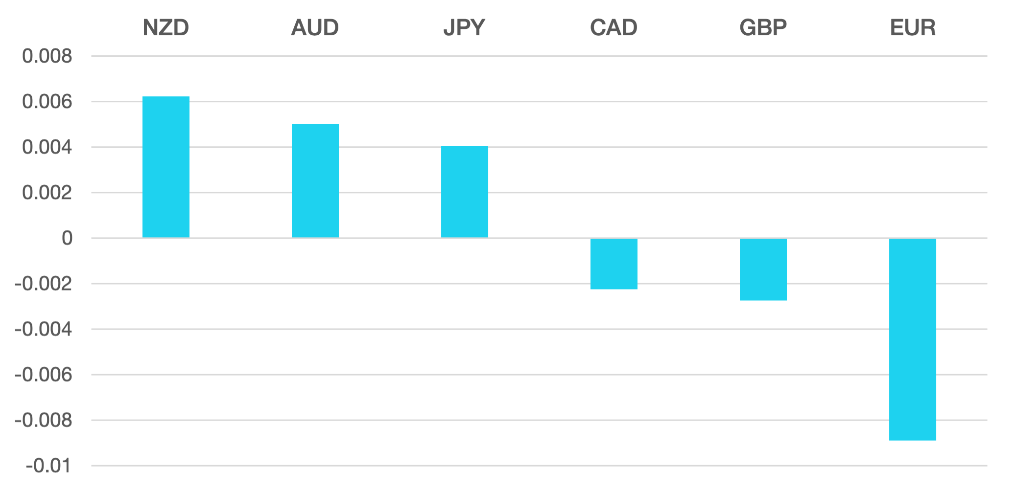 trademakers_market_view_180624