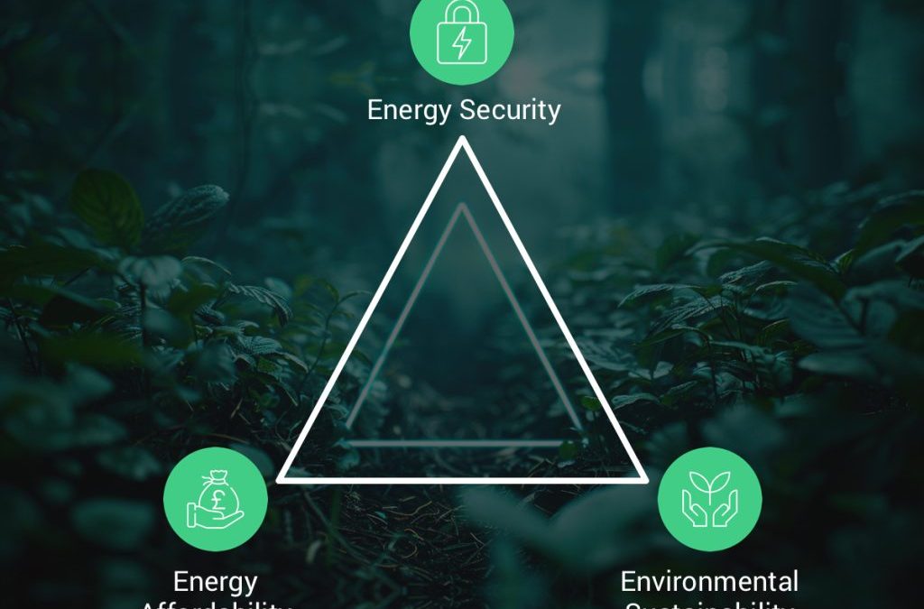 The Role of Green Hydrogen in Solving the UK’s Energy Trilemma