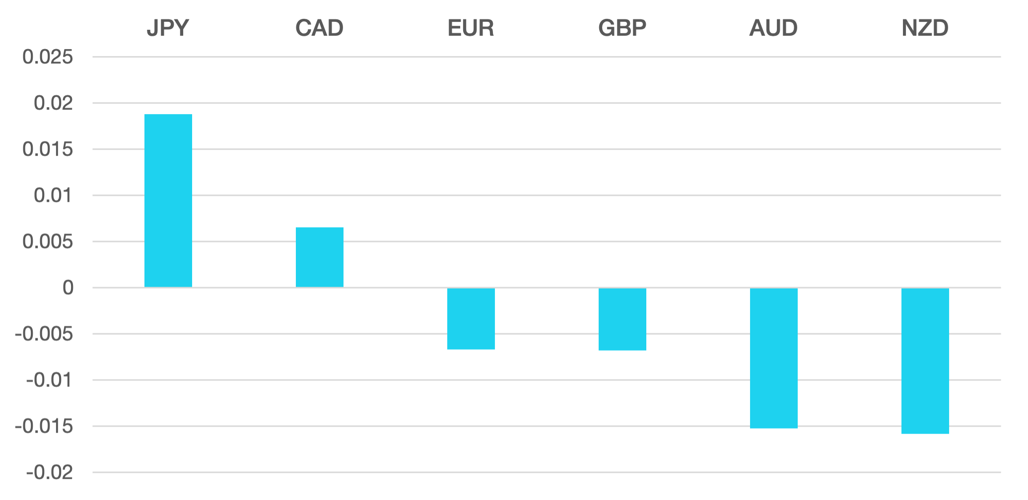 trademakers_market_view_291024