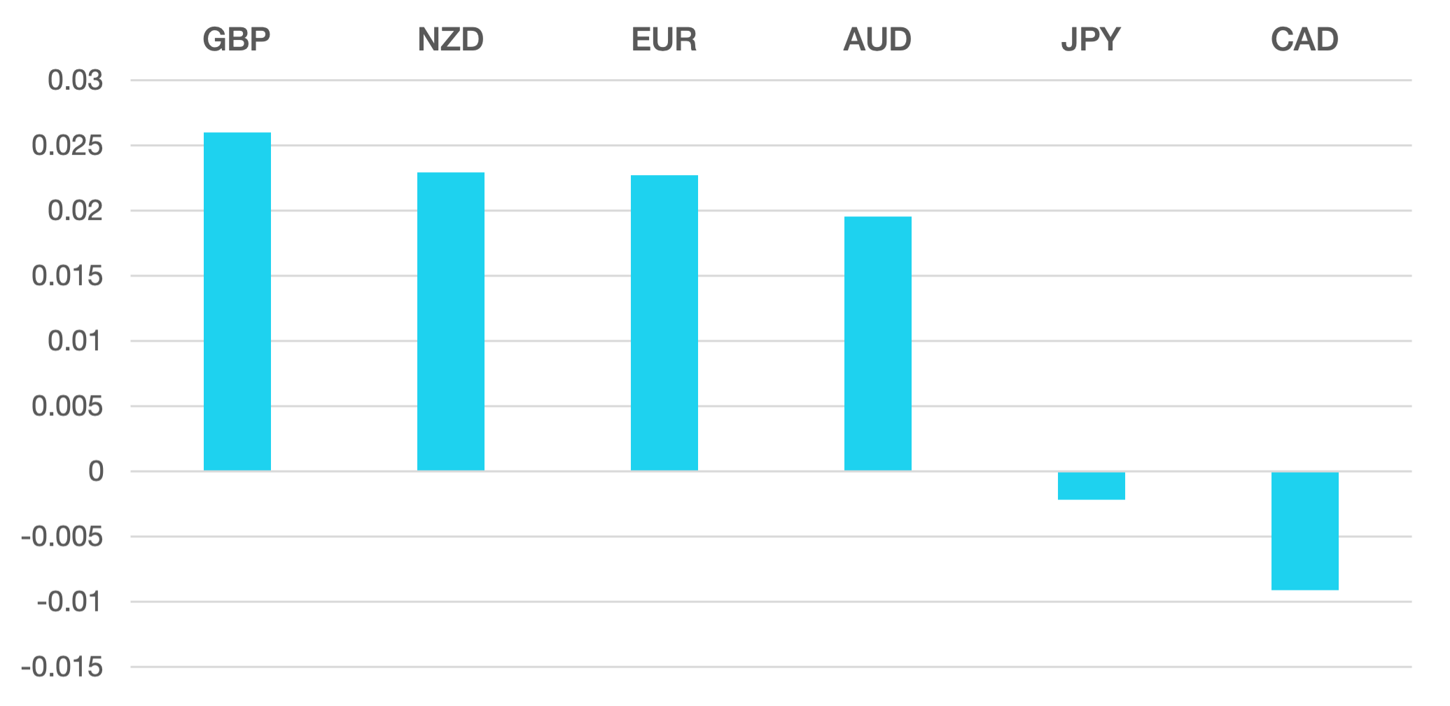 trademakers_market_view_290125